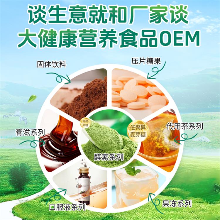 大健康食品貼牌代加工為什么要有起訂量的要求？